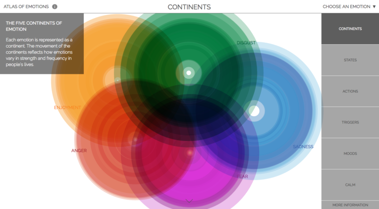 Atlas Of Emotions Map Of Emotions Paul Ekman Group   0 TRMGBAH4paYivipw 768x425 